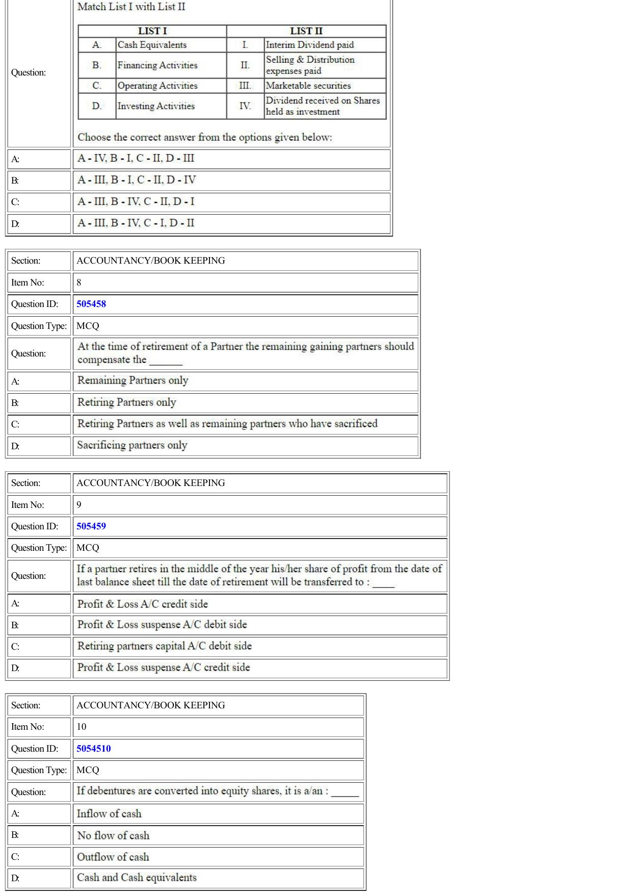 CUET 2022 Question Paper of Accountancy - Page 3