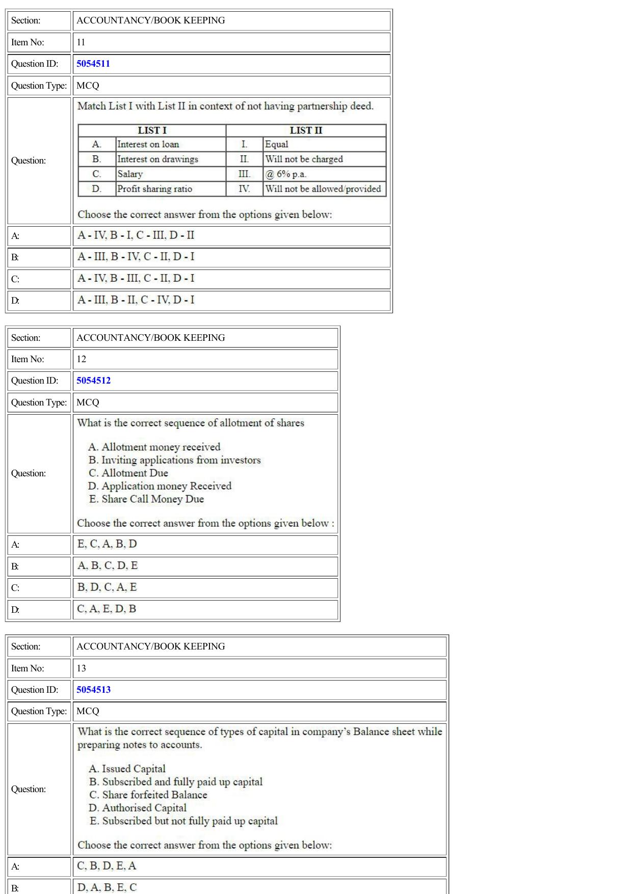 CUET 2022 Question Paper of Accountancy - Page 4