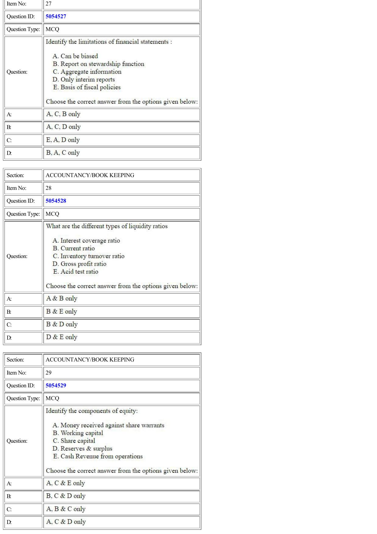 CUET 2022 Question Paper of Accountancy - Page 9