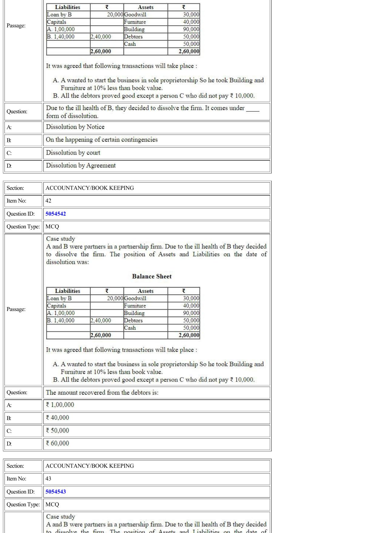 CUET 2022 Question Paper of Accountancy - Page 13