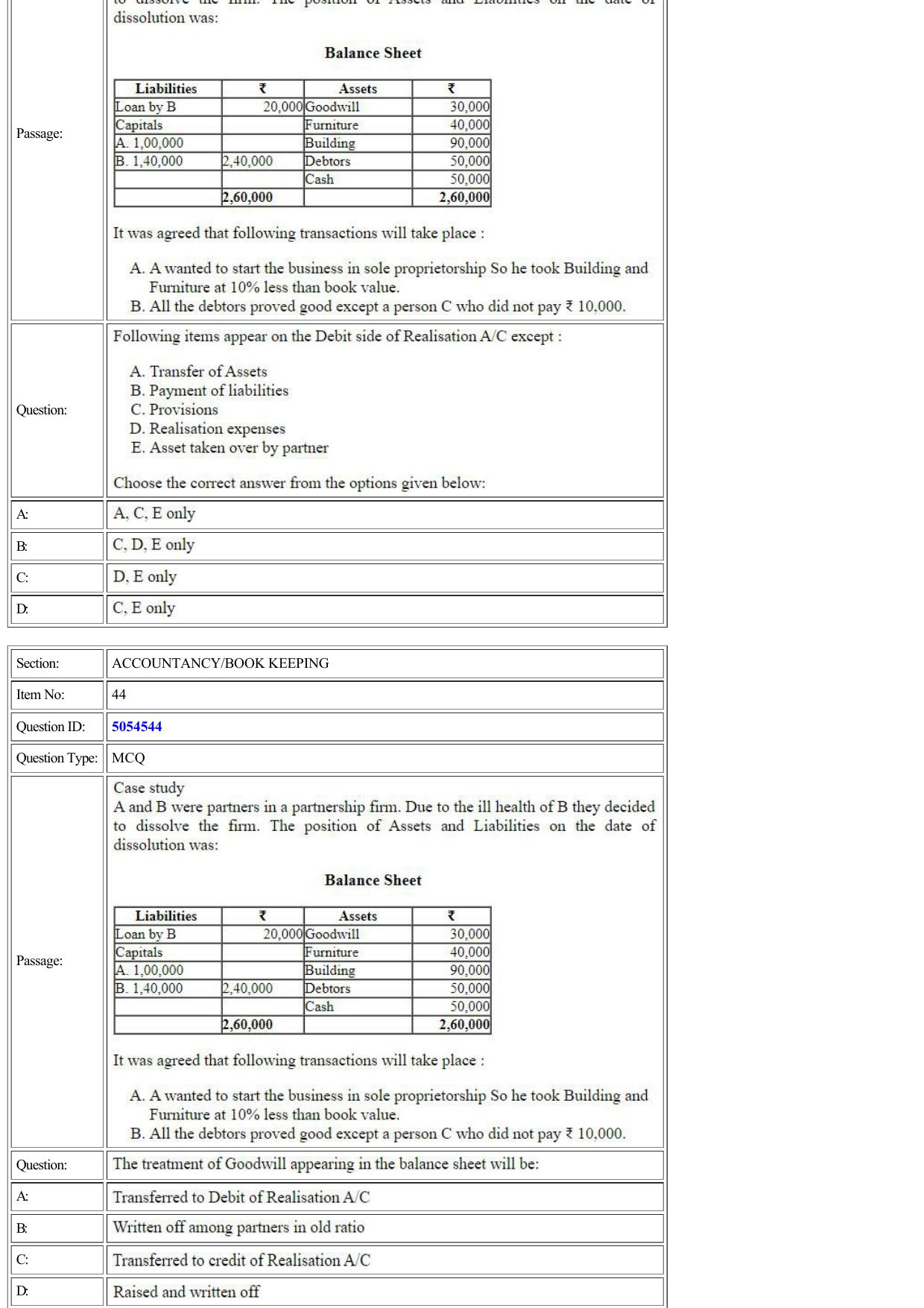 CUET 2022 Question Paper of Accountancy - Page 14