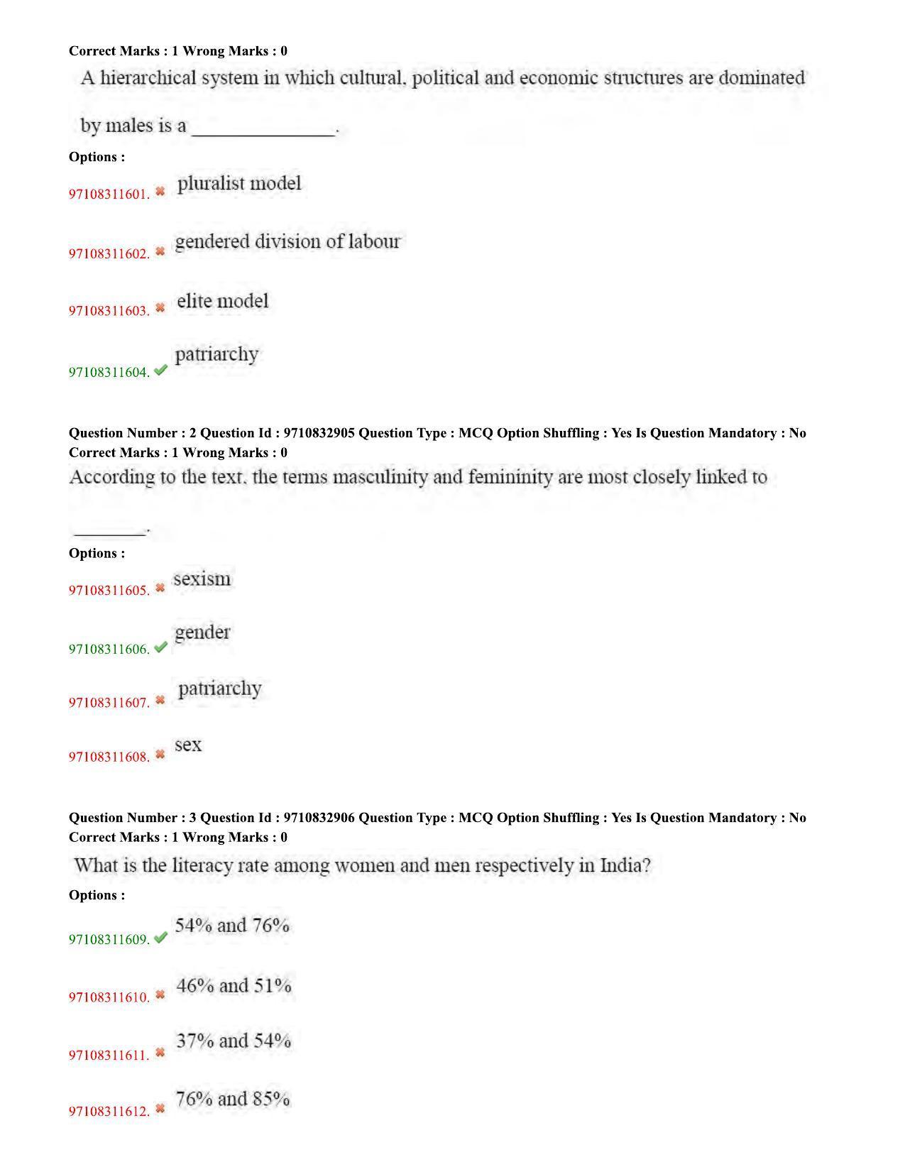TS CPGET 2020 M.A. Gender Studies (Shift 1) Question Paper with Answer Key - Page 2