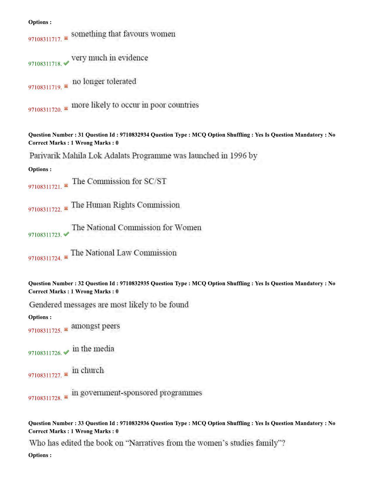 TS CPGET 2020 M.A. Gender Studies (Shift 1) Question Paper with Answer Key - Page 12