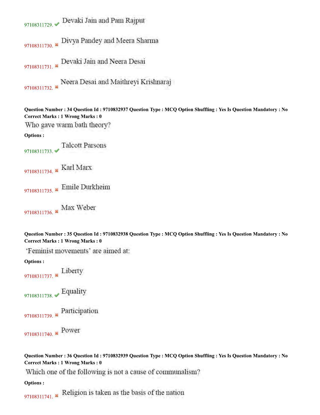 TS CPGET 2020 M.A. Gender Studies (Shift 1) Question Paper with Answer Key - Page 13