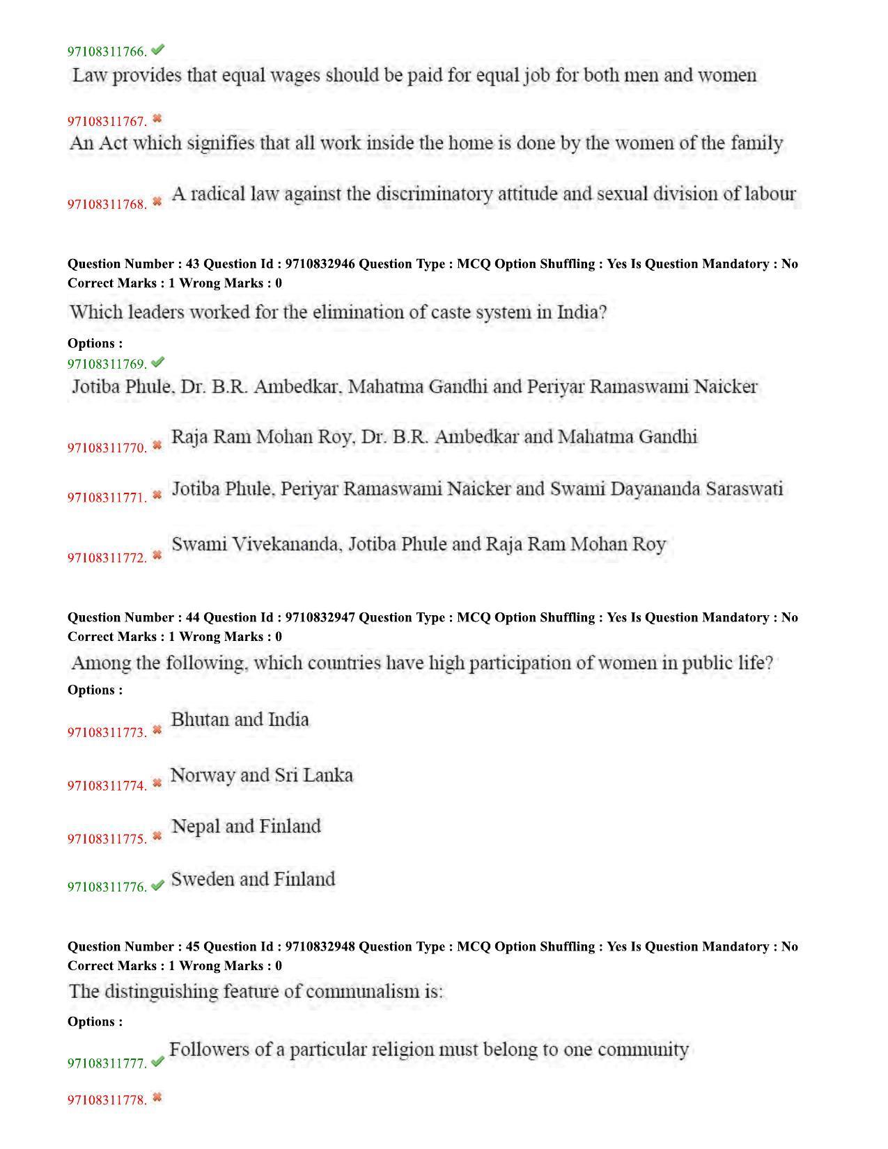 TS CPGET 2020 M.A. Gender Studies (Shift 1) Question Paper with Answer Key - Page 16