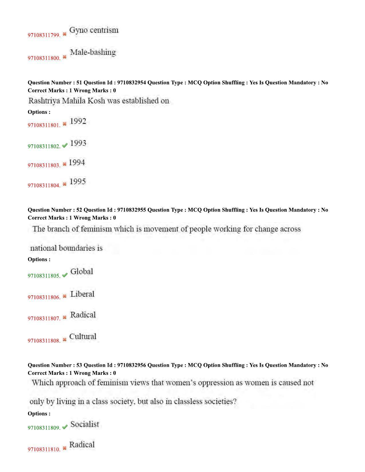 TS CPGET 2020 M.A. Gender Studies (Shift 1) Question Paper with Answer Key - Page 19