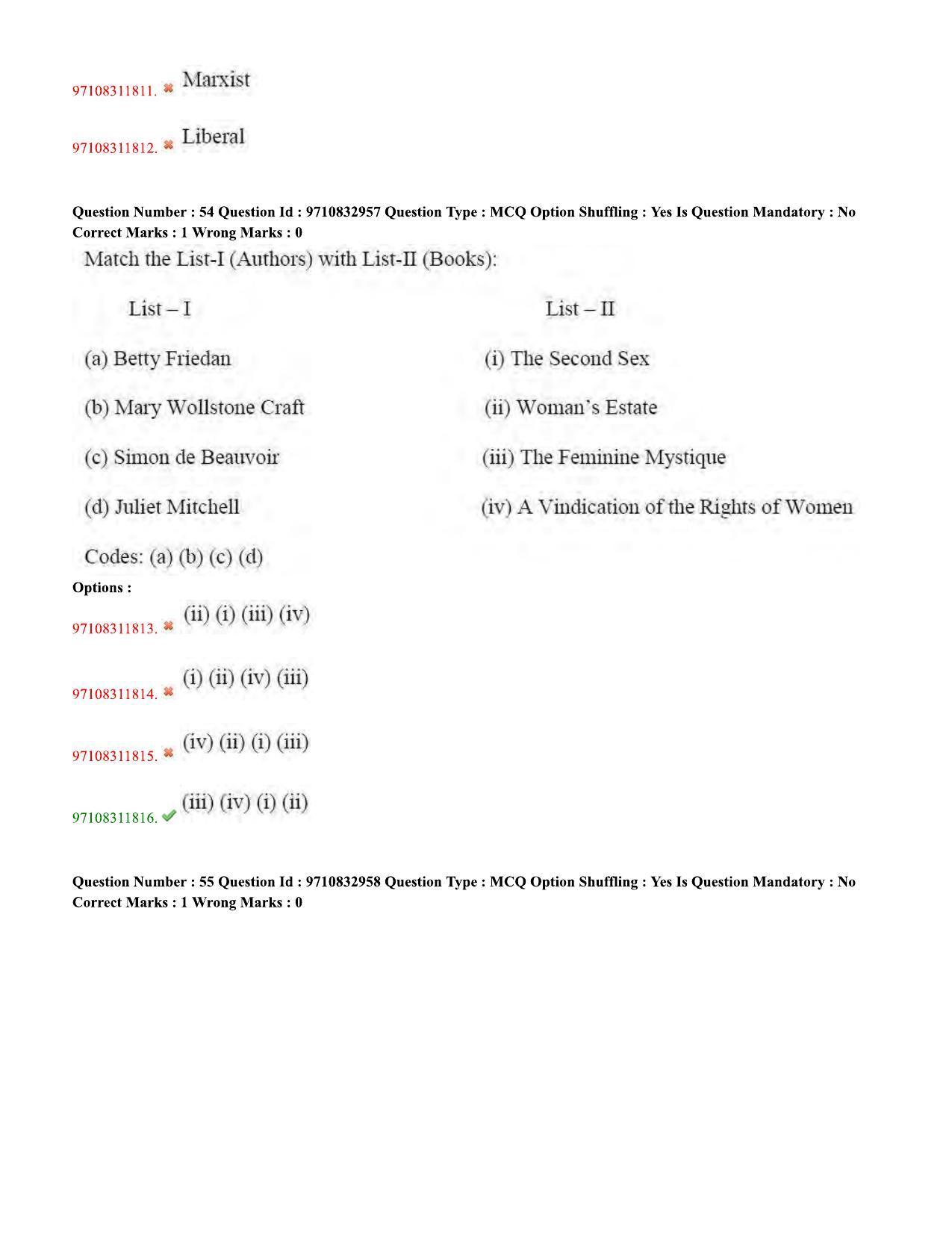 TS CPGET 2020 M.A. Gender Studies (Shift 1) Question Paper with Answer Key - Page 20