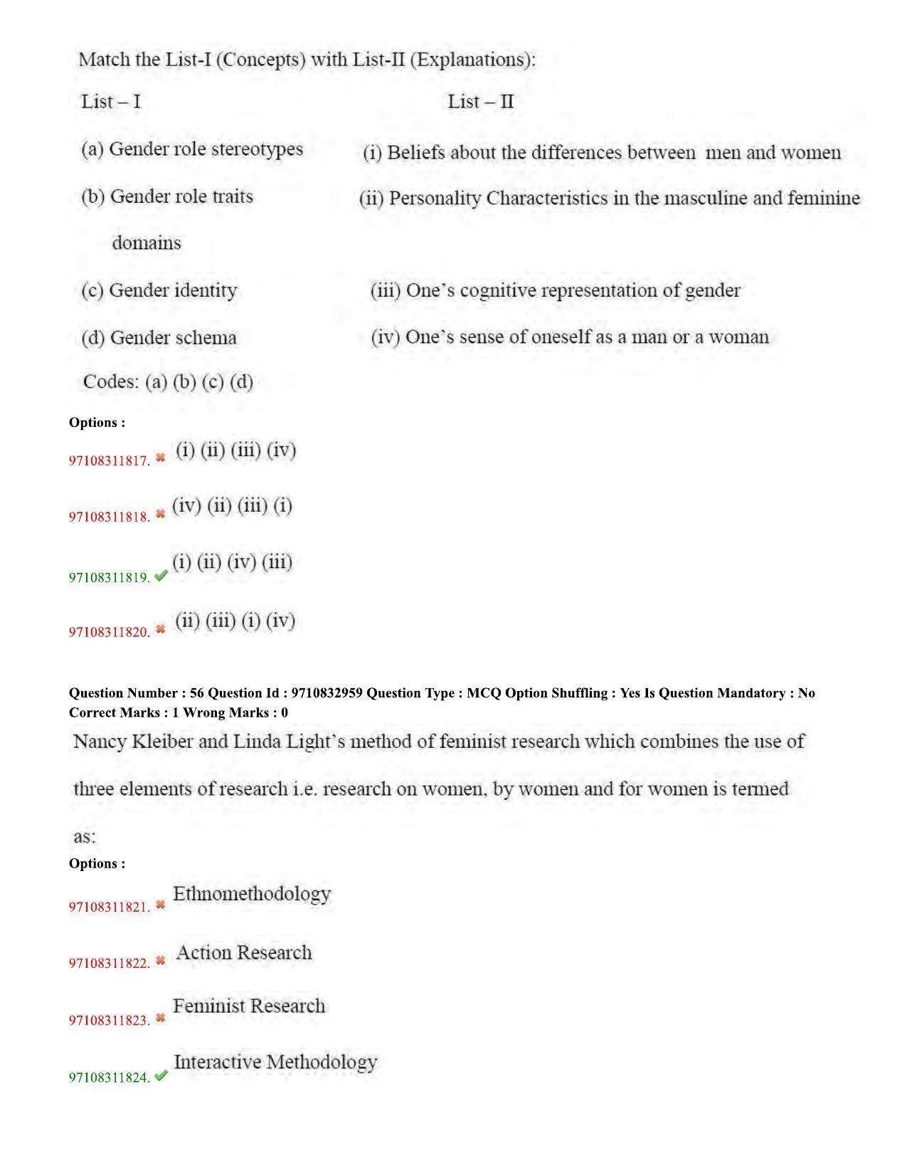 TS CPGET 2020 M.A. Gender Studies (Shift 1) Question Paper with Answer Key - Page 21