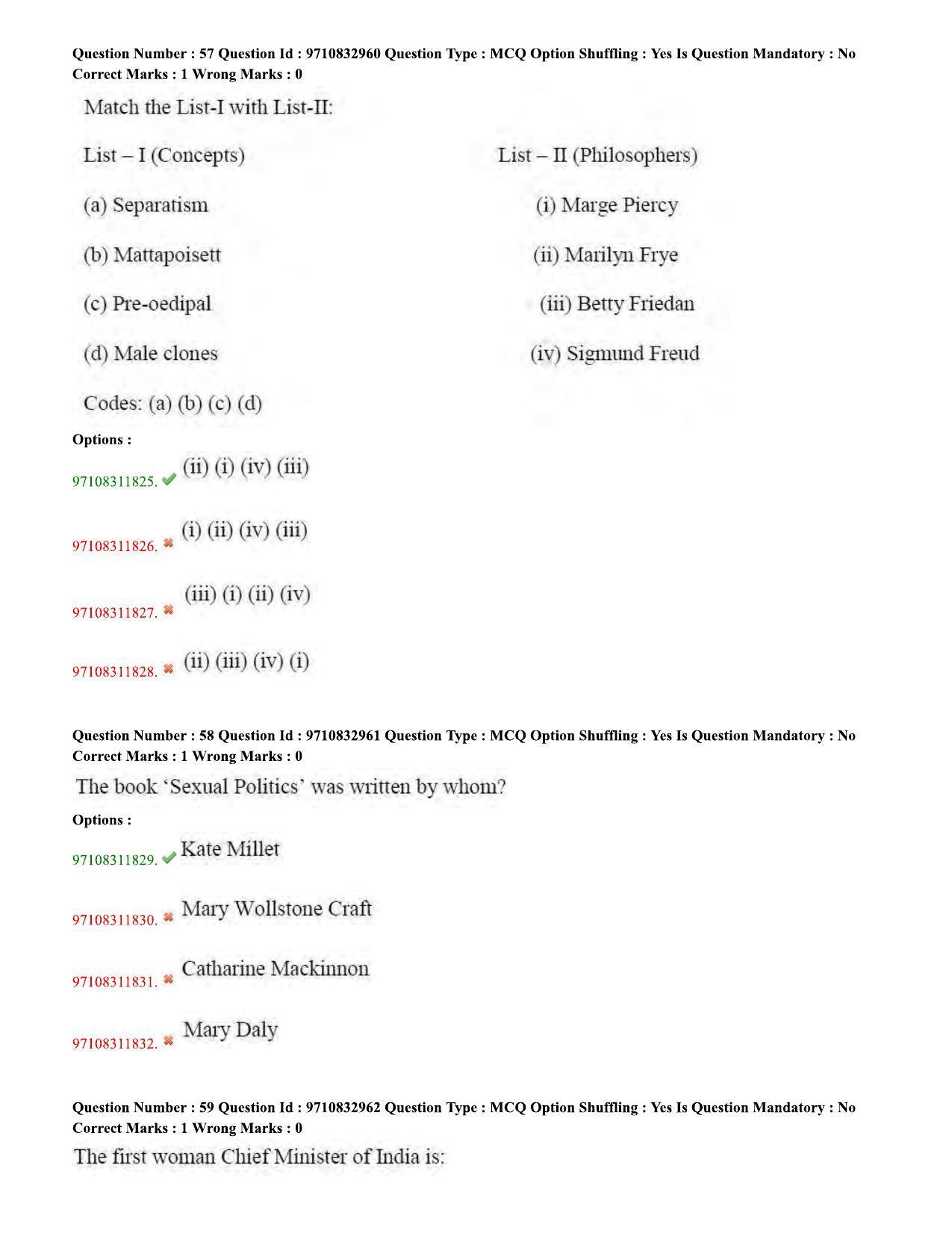 TS CPGET 2020 M.A. Gender Studies (Shift 1) Question Paper with Answer Key - Page 22