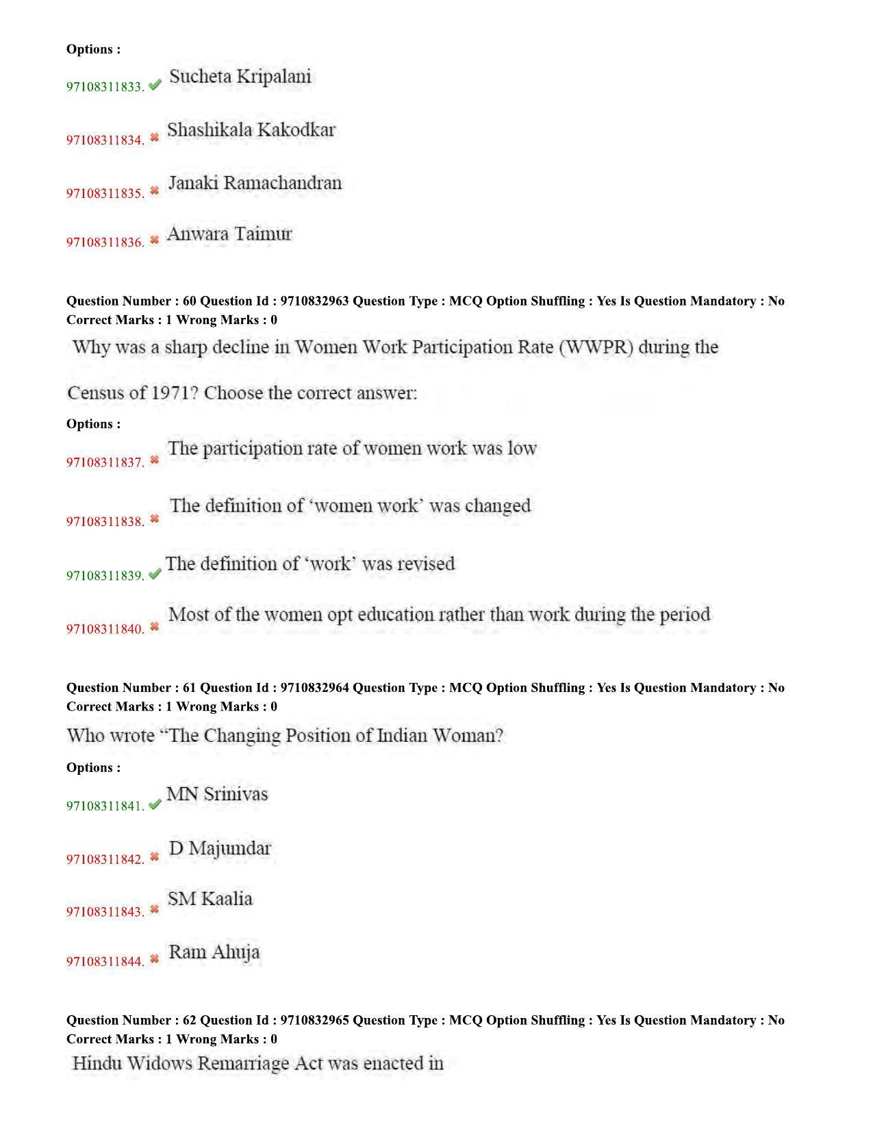TS CPGET 2020 M.A. Gender Studies (Shift 1) Question Paper with Answer Key - Page 23