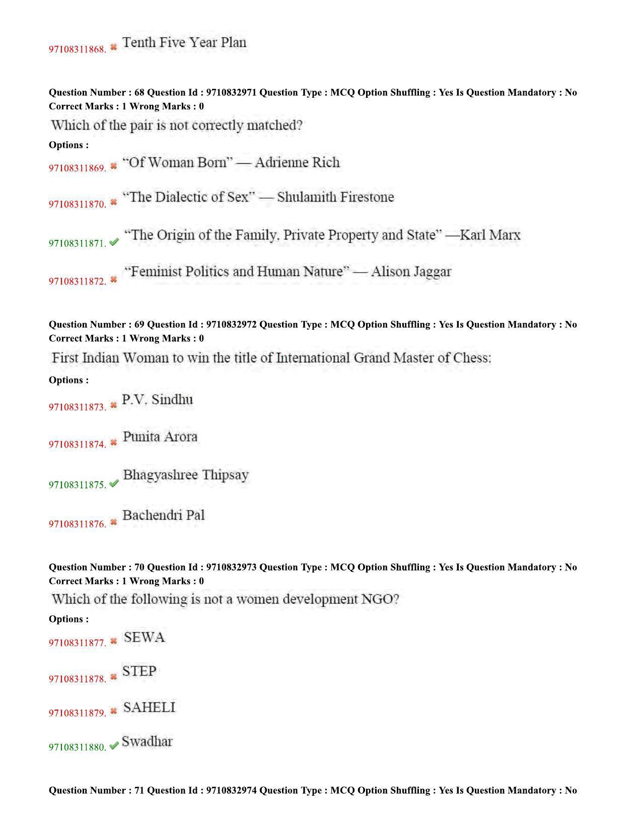 TS CPGET 2020 M.A. Gender Studies (Shift 1) Question Paper with Answer Key - Page 26