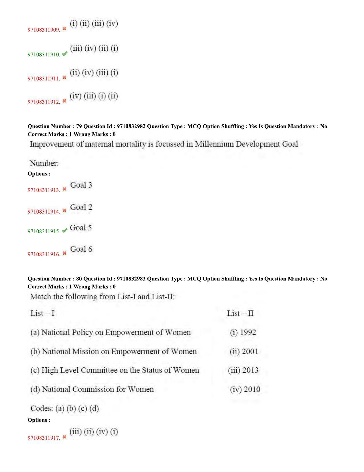 TS CPGET 2020 M.A. Gender Studies (Shift 1) Question Paper with Answer Key - Page 30