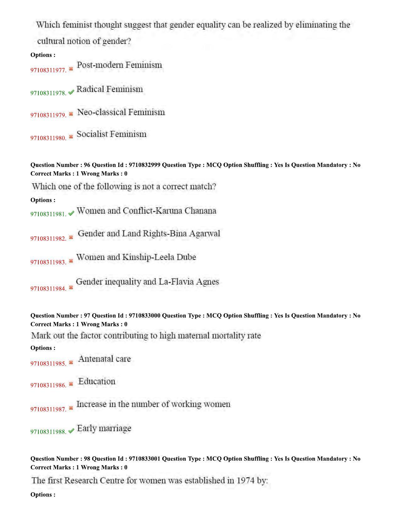 TS CPGET 2020 M.A. Gender Studies (Shift 1) Question Paper with Answer Key - Page 36