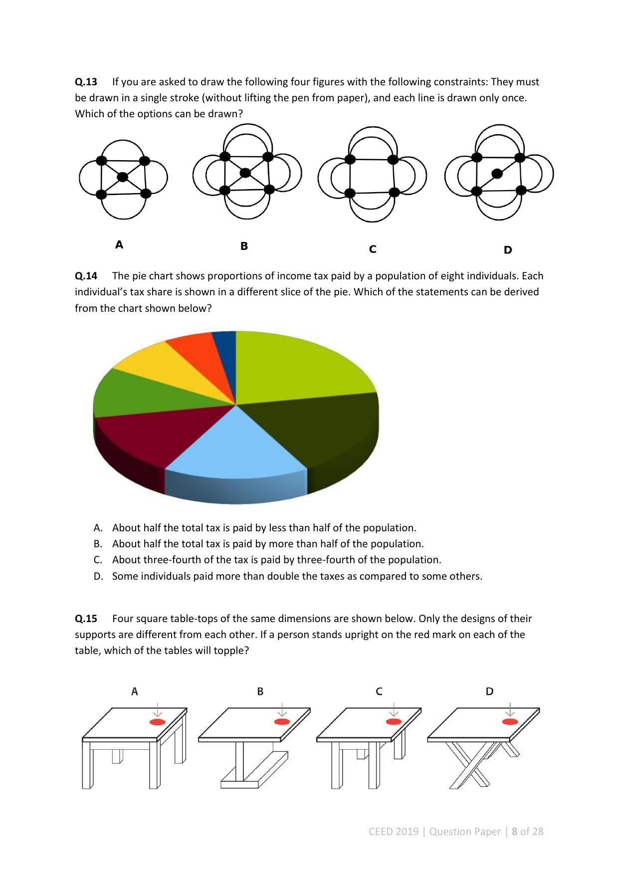 CEED 2019 Question Paper - Page 8