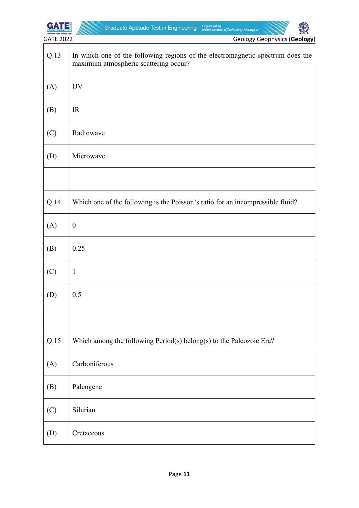 GATE 2022 Geology and Geophysics (GG) Question Paper - Page 12