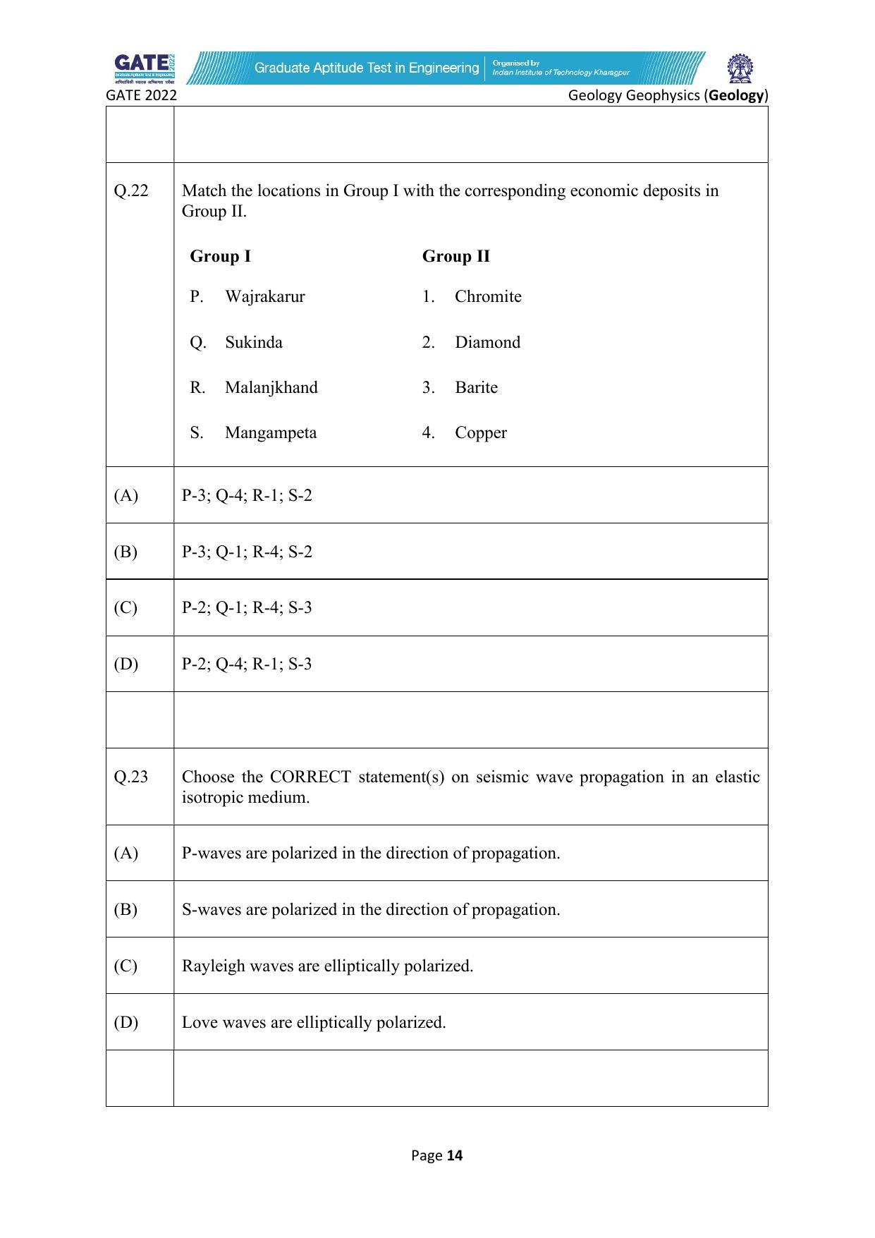 GATE 2022 Geology and Geophysics (GG) Question Paper - Page 15