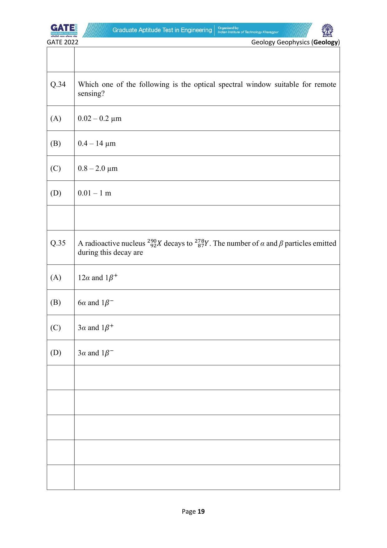GATE 2022 Geology and Geophysics (GG) Question Paper - Page 20