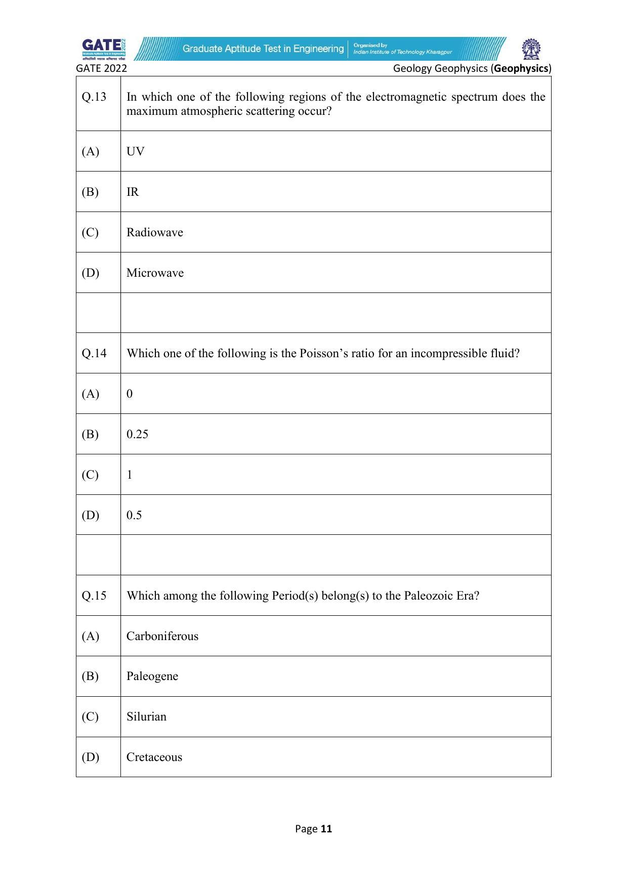GATE 2022 Geology and Geophysics (GG) Question Paper - Page 47