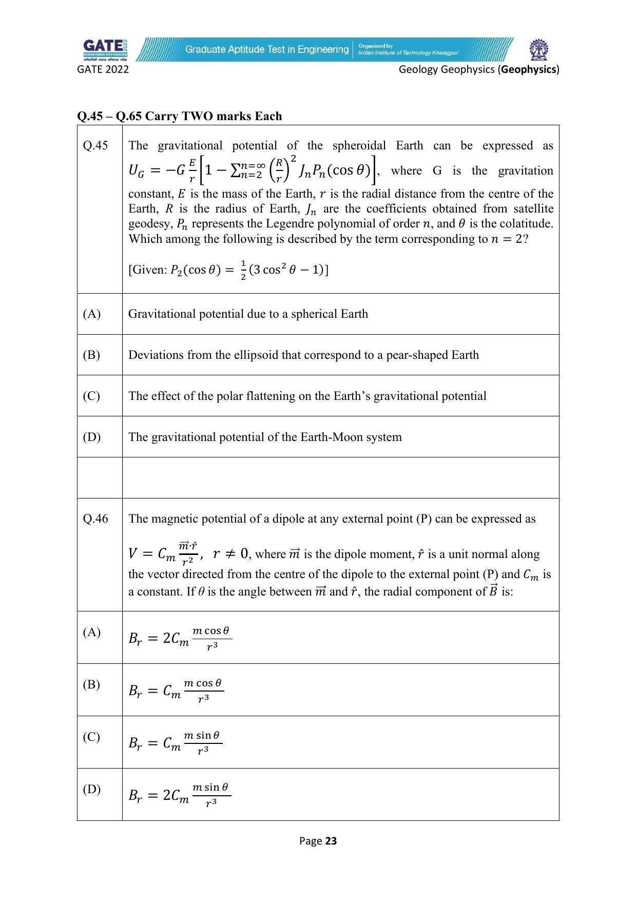 GATE 2022 Geology and Geophysics (GG) Question Paper - Page 59