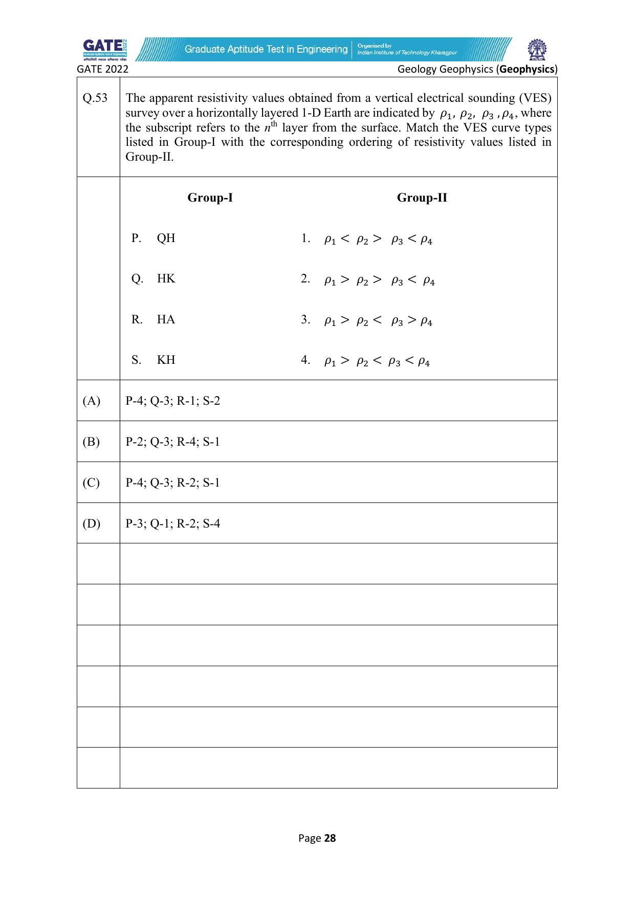 GATE 2022 Geology and Geophysics (GG) Question Paper - Page 64