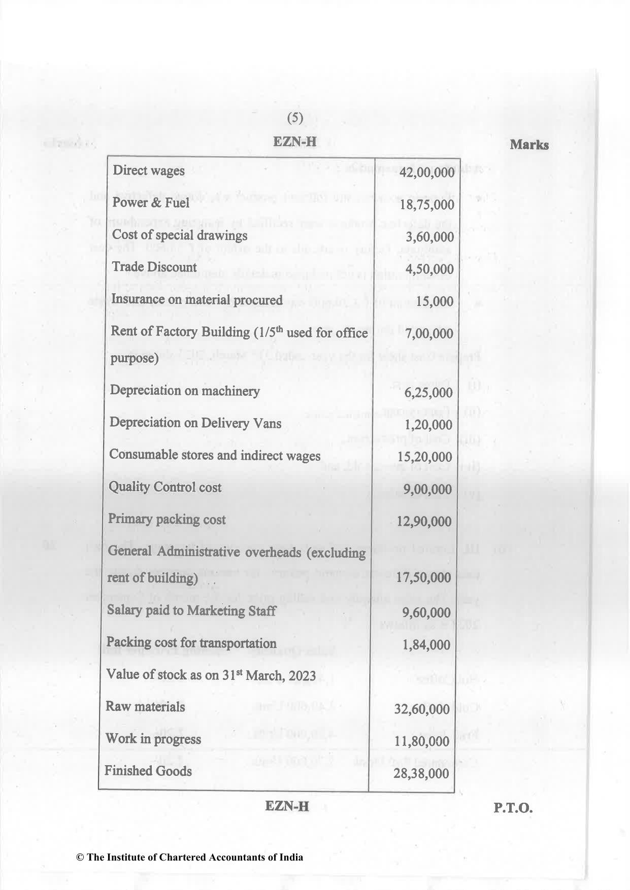 CA Inter Nov 2023 Question Paper - Paper 3 – Cost and Management Accounting - Page 5