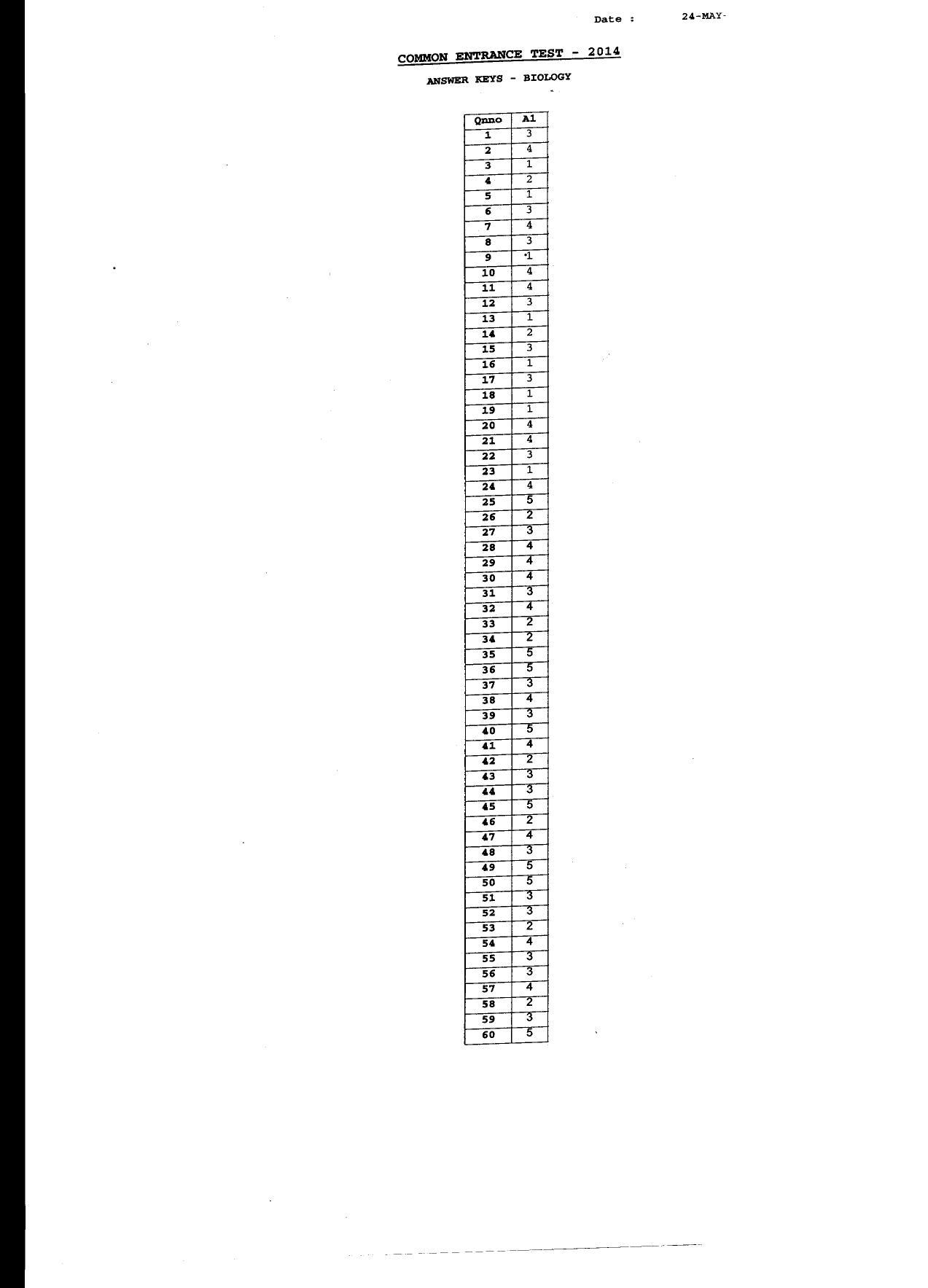 KCET Answer Key 2014 Question Papers - Page 4