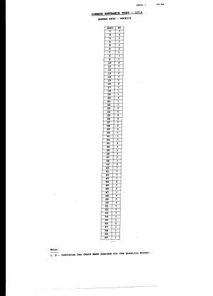 KCET Answer Key 2014 Question Papers