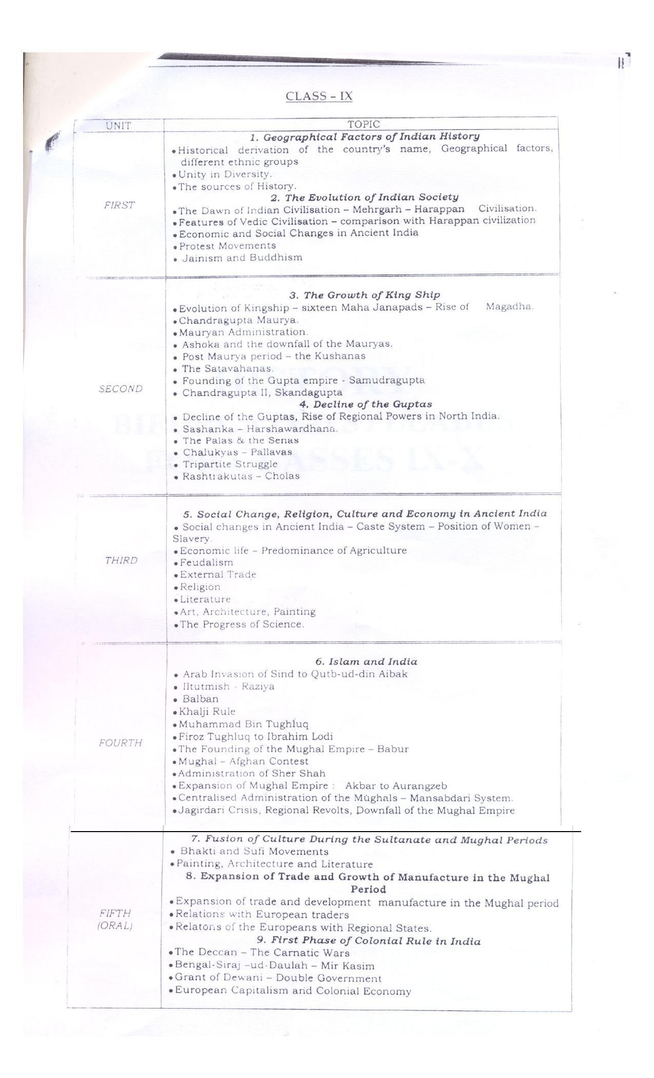 WBBSE Class 10th  Syllabus [History] - Page 6