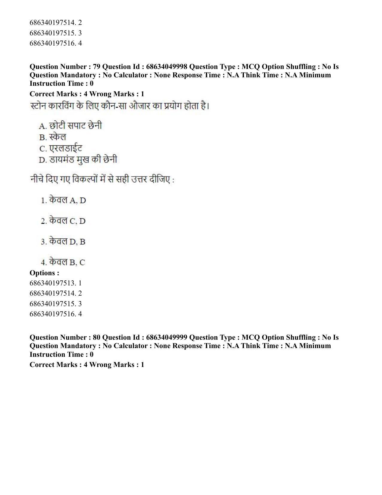 CUET PG 2023: HUQP17 – Plastic Arts (Hin) - Shift 3 (2-07-2023) Question Paper - Page 91