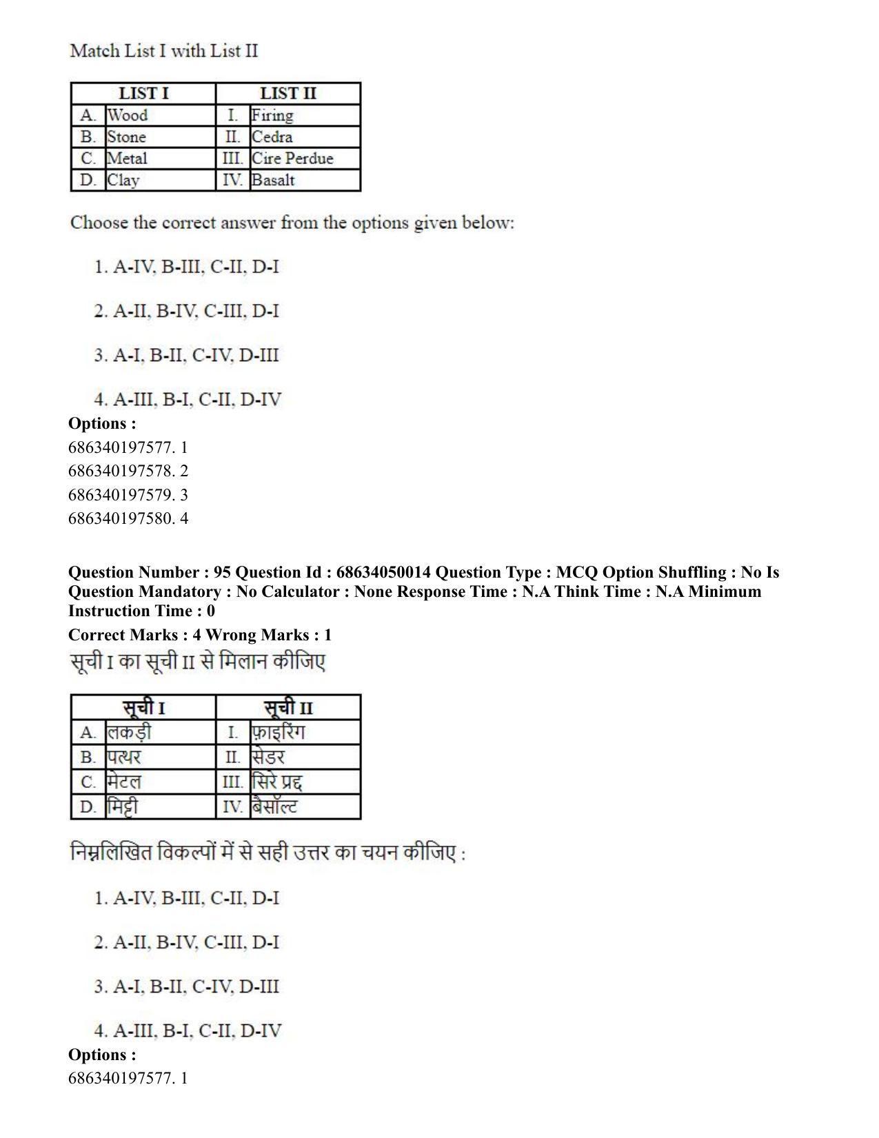 CUET PG 2023: HUQP17 – Plastic Arts (Hin) - Shift 3 (2-07-2023) Question Paper - Page 112