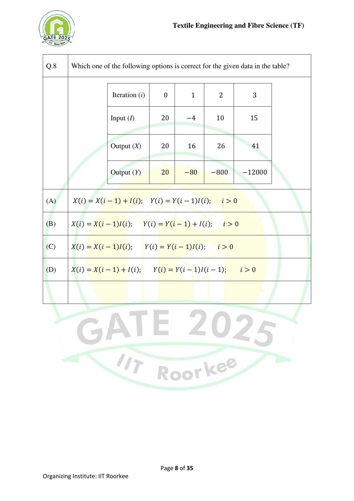 GATE 2025 Textile Engineering and Fibre Science (TF) Question Paper - Page 8