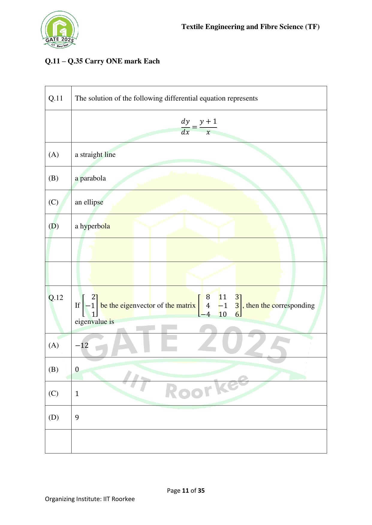 GATE 2025 Textile Engineering and Fibre Science (TF) Question Paper - Page 11
