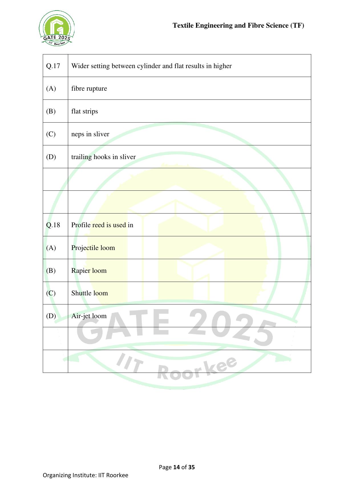GATE 2025 Textile Engineering and Fibre Science (TF) Question Paper - Page 14