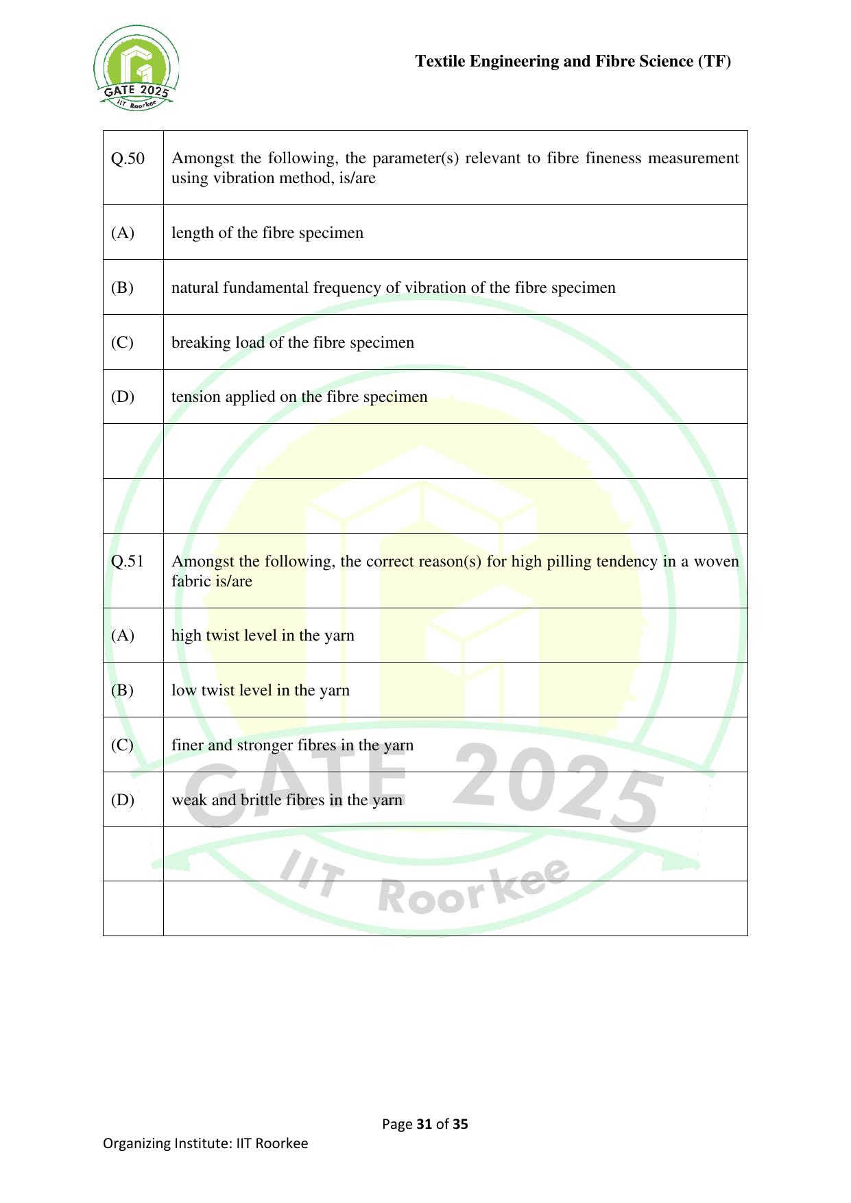 GATE 2025 Textile Engineering and Fibre Science (TF) Question Paper - Page 31