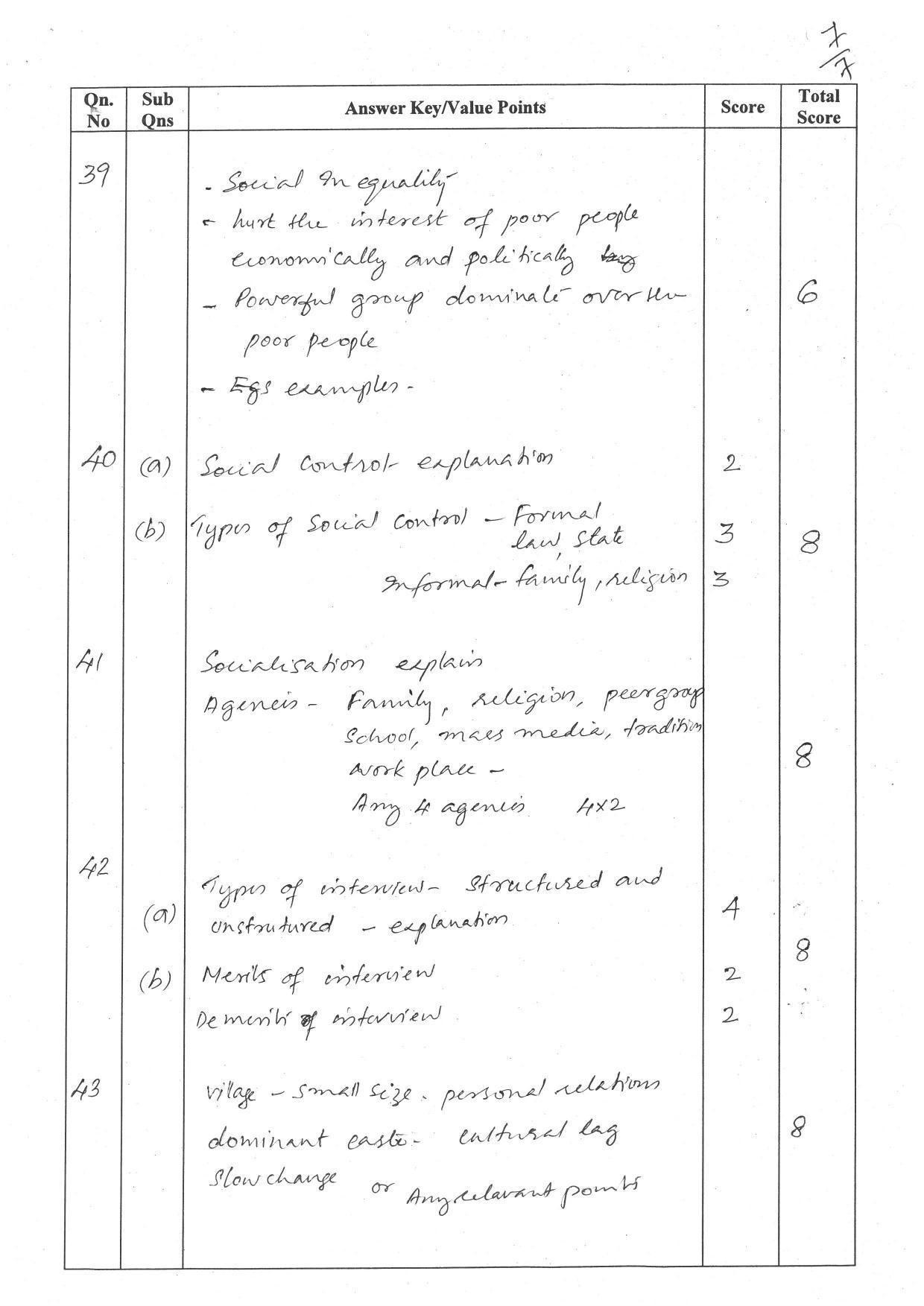 Kerala Plus One (Class 11th) Sociology (Hearing Impaired) Answer Key 2021 - Page 7