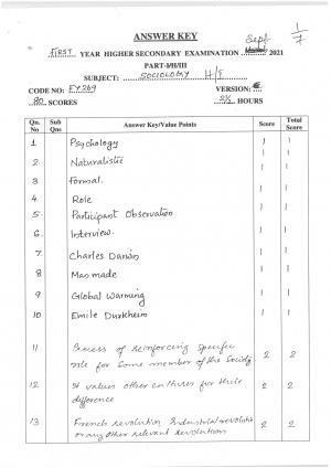 Kerala Plus One (Class 11th) Sociology (Hearing Impaired) Answer Key 2021