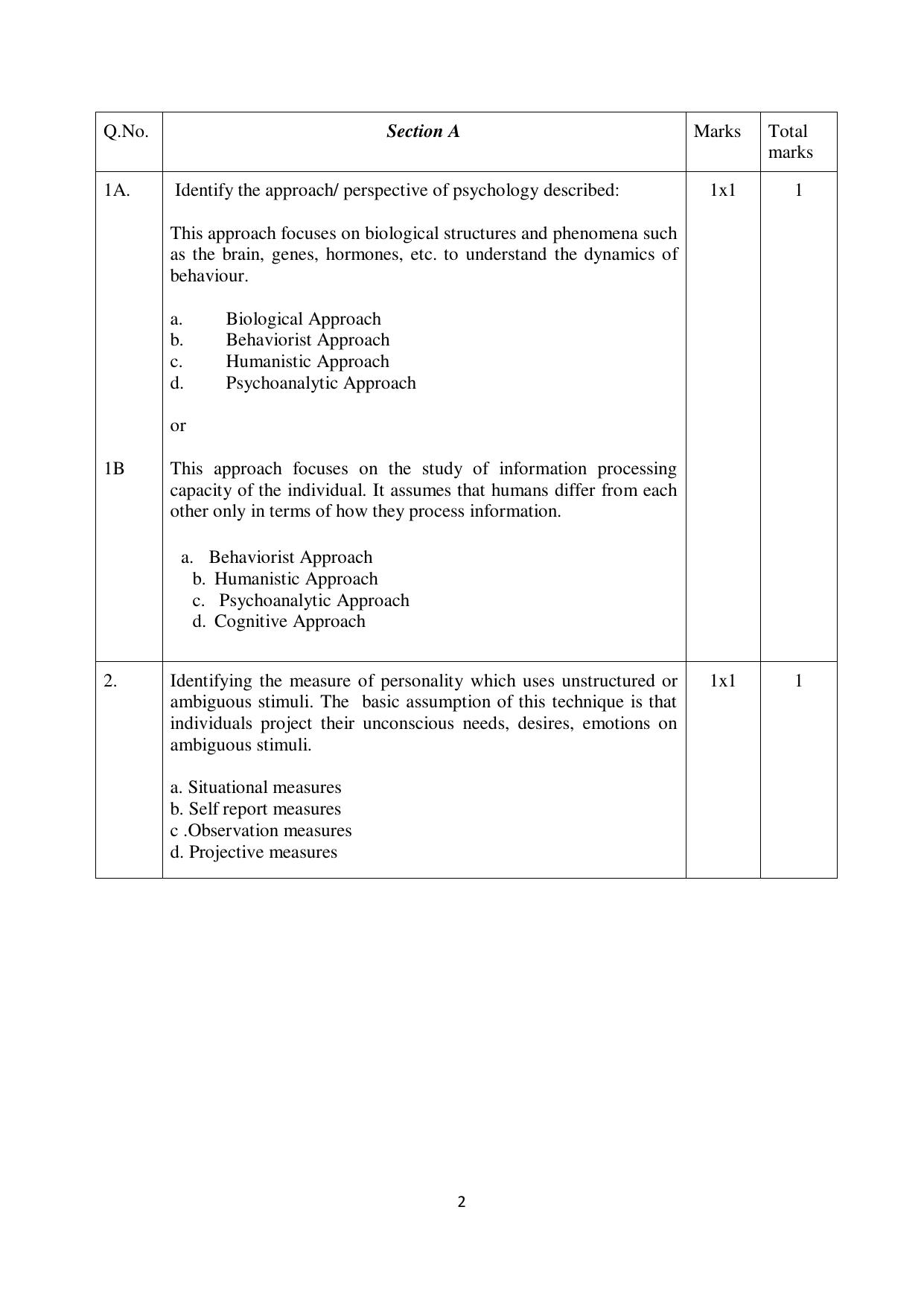 NIOS Class 10 Psychology (222) Sample Paper - Page 2