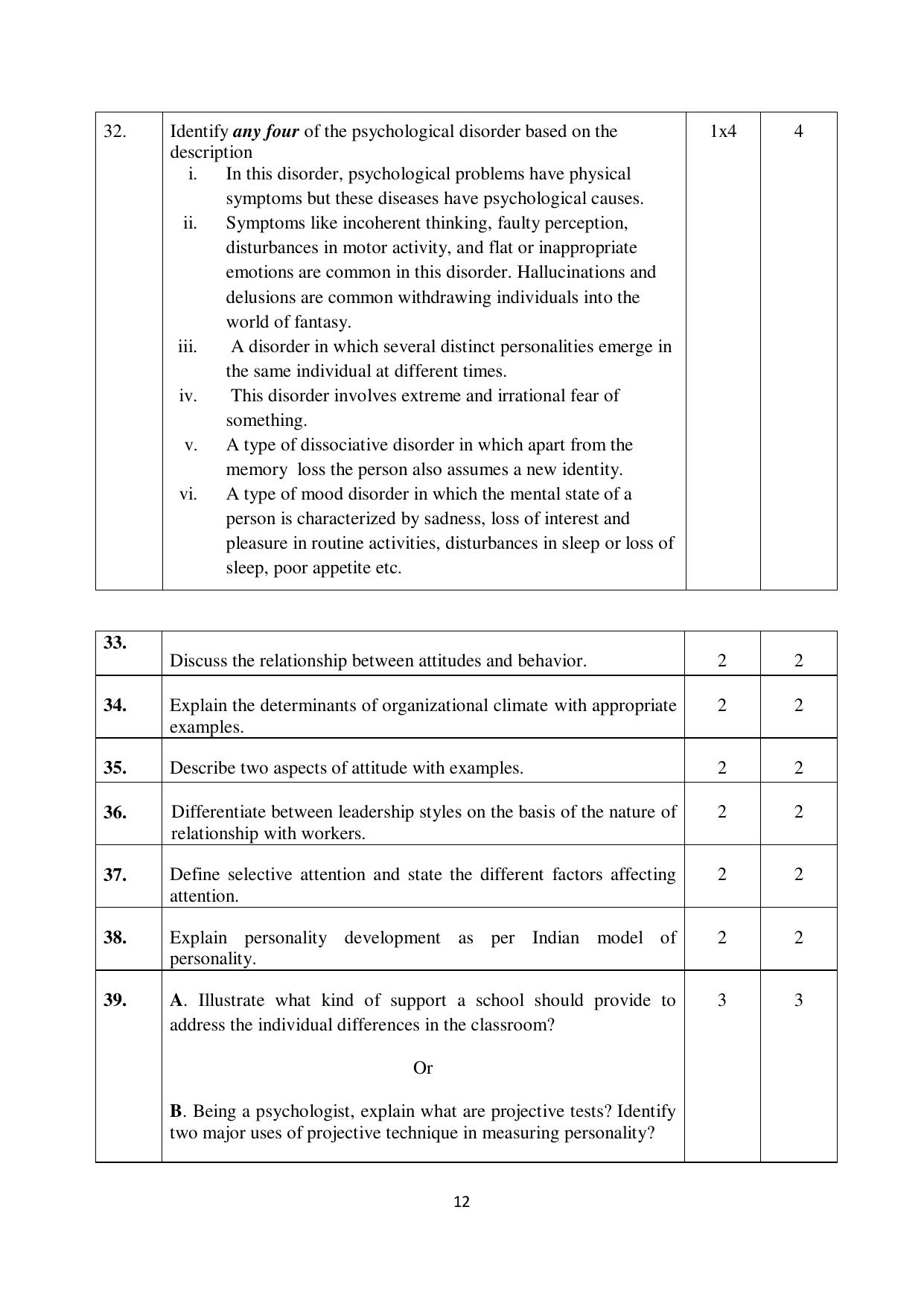 NIOS Class 10 Psychology (222) Sample Paper - Page 12