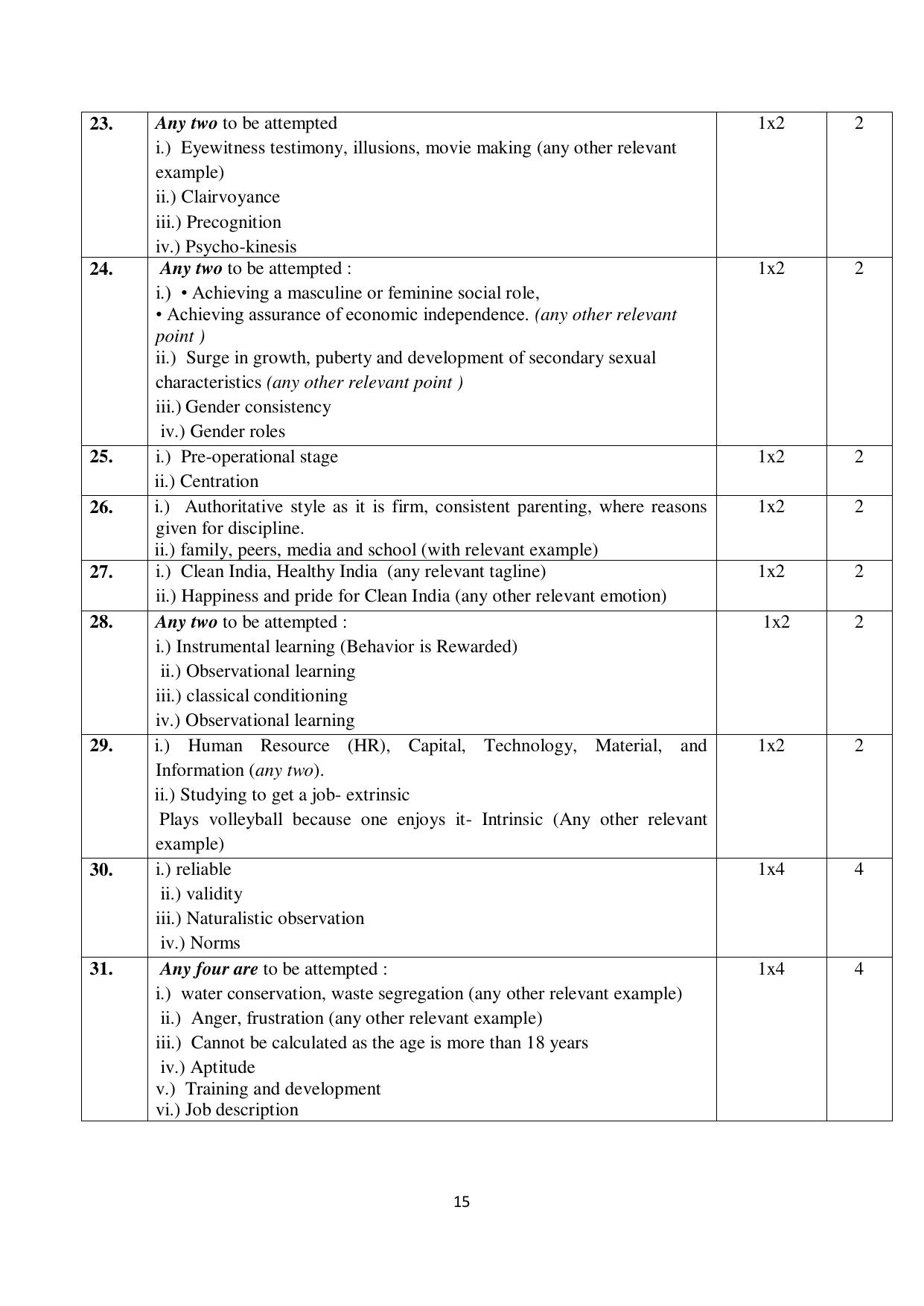 NIOS Class 10 Psychology (222) Sample Paper - Page 15