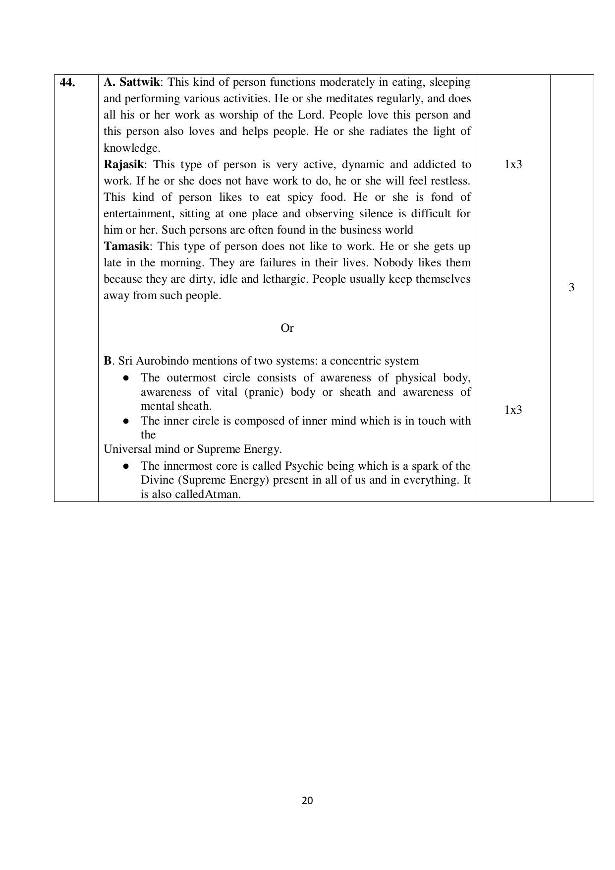 NIOS Class 10 Psychology (222) Sample Paper - Page 20