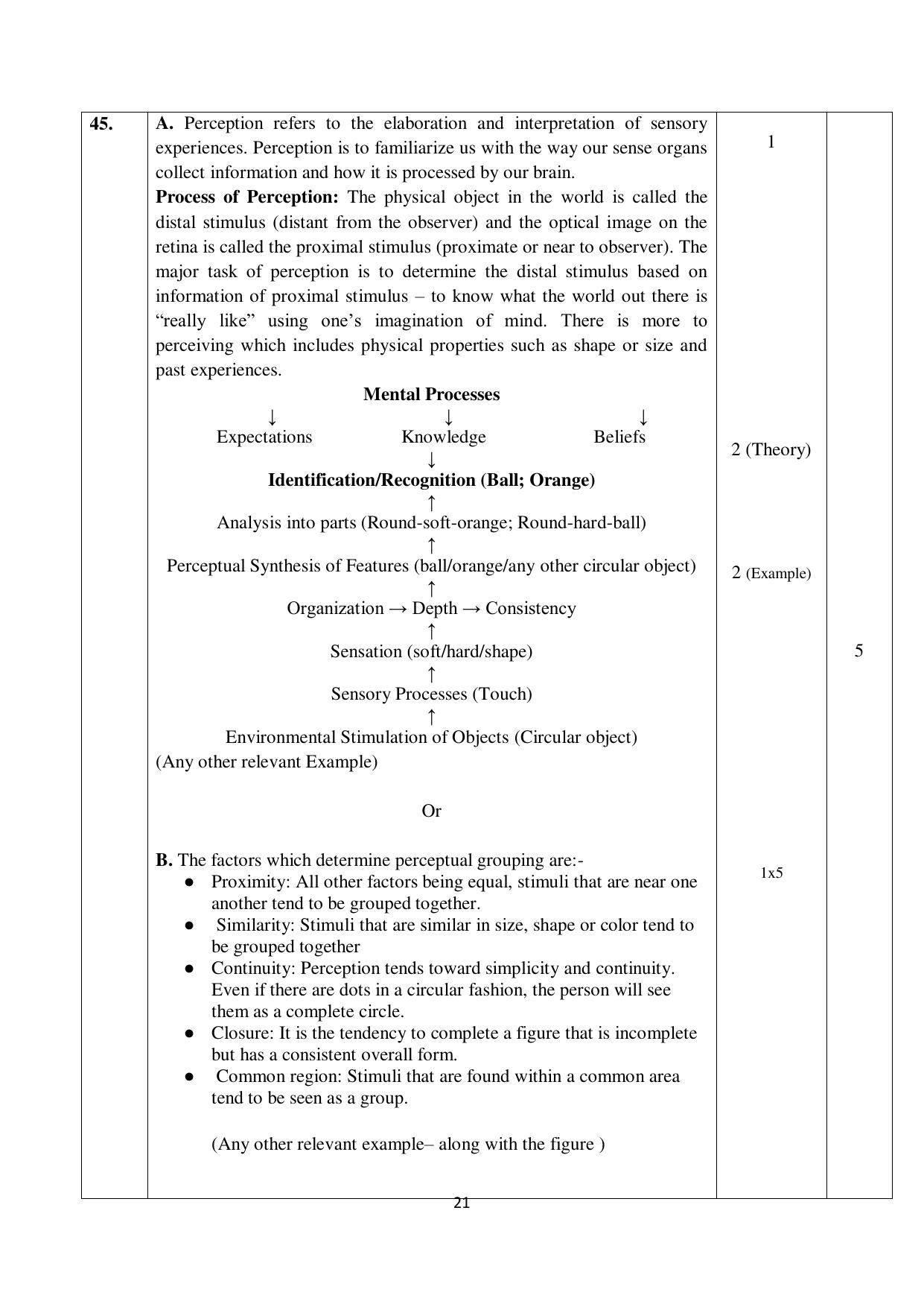 NIOS Class 10 Psychology (222) Sample Paper - Page 21