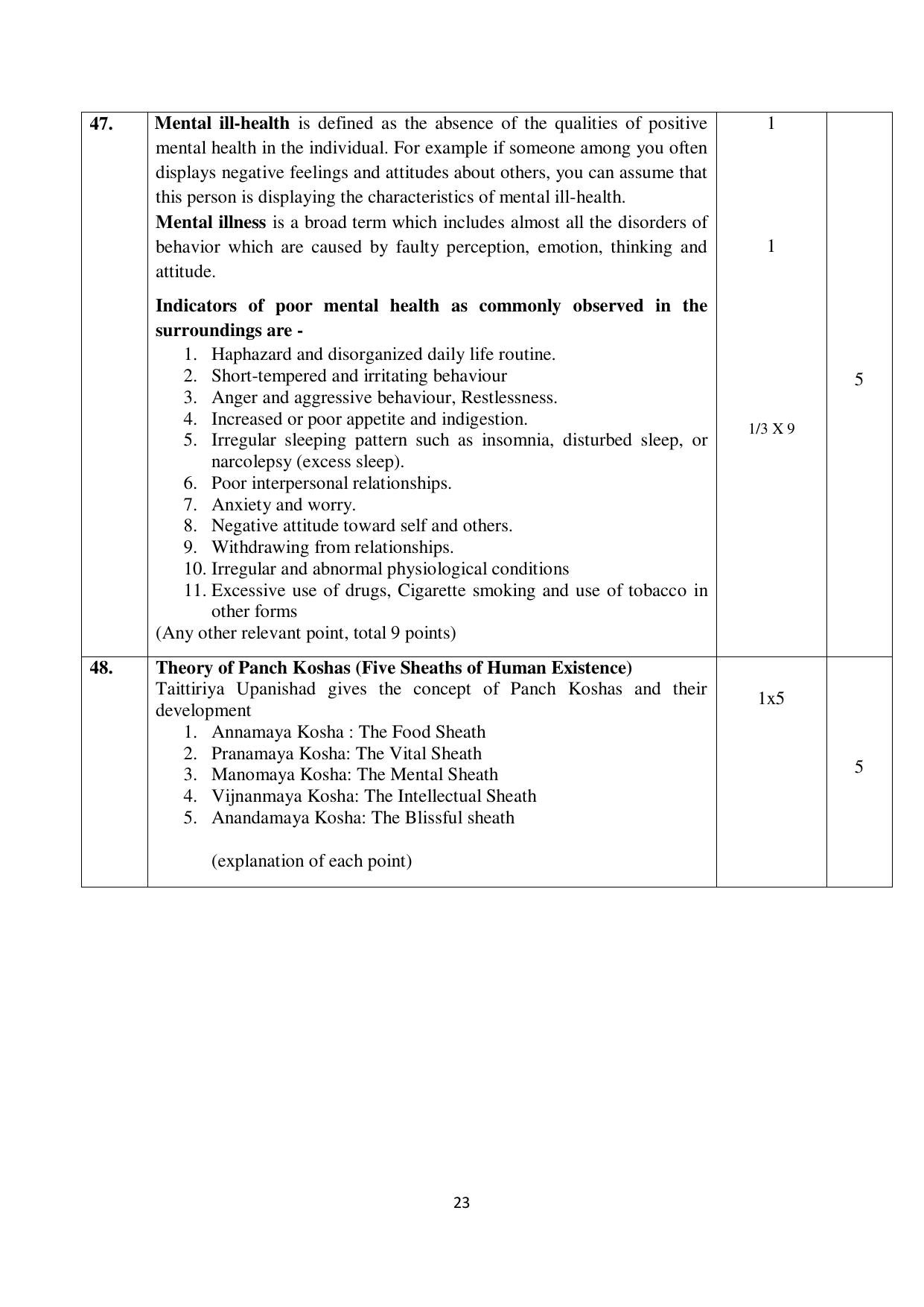 NIOS Class 10 Psychology (222) Sample Paper - Page 23