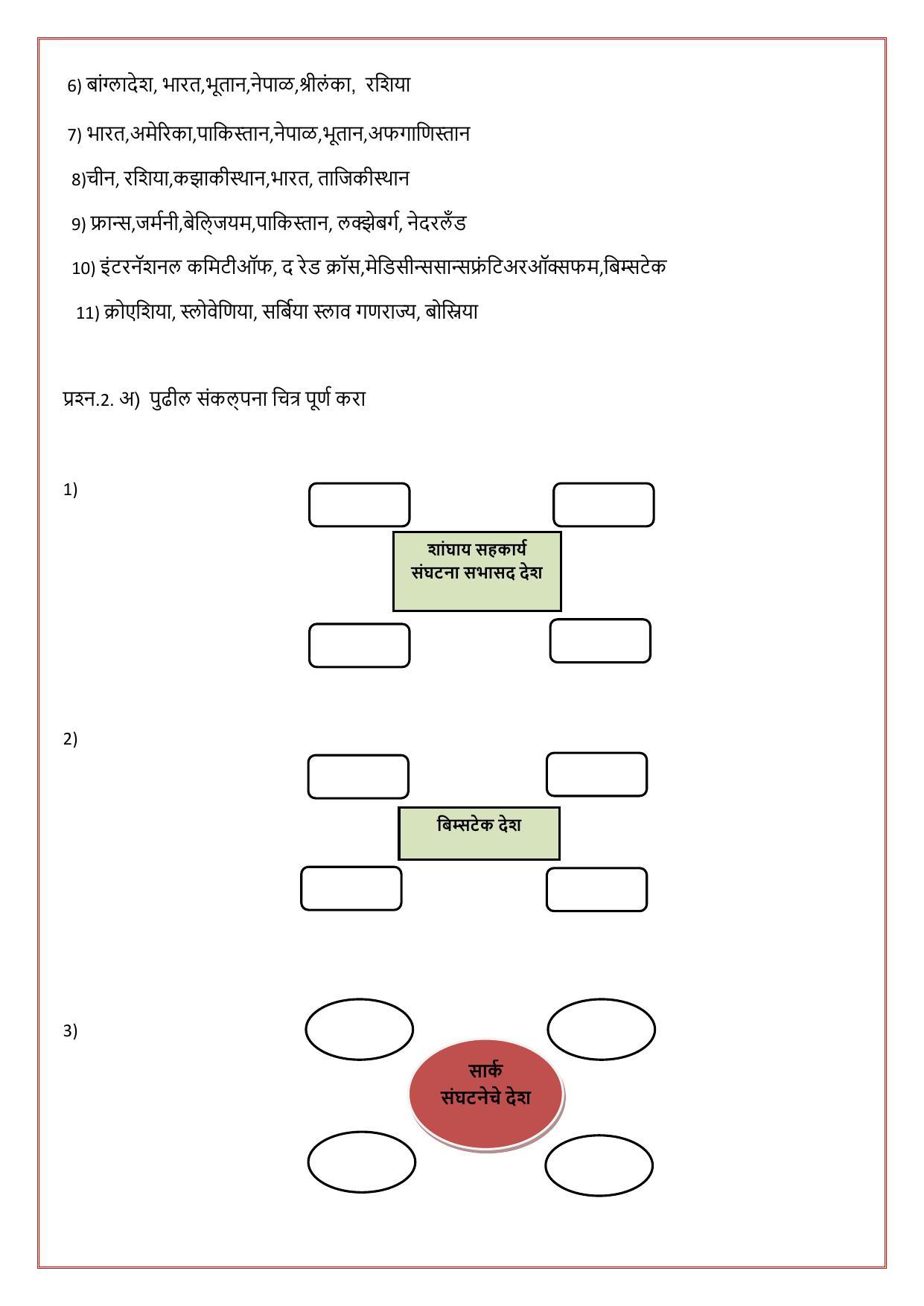 Maharashtra Board Class 12 राज्यशास्त्र Sample Paper (मराठी माध्यम) - Page 7