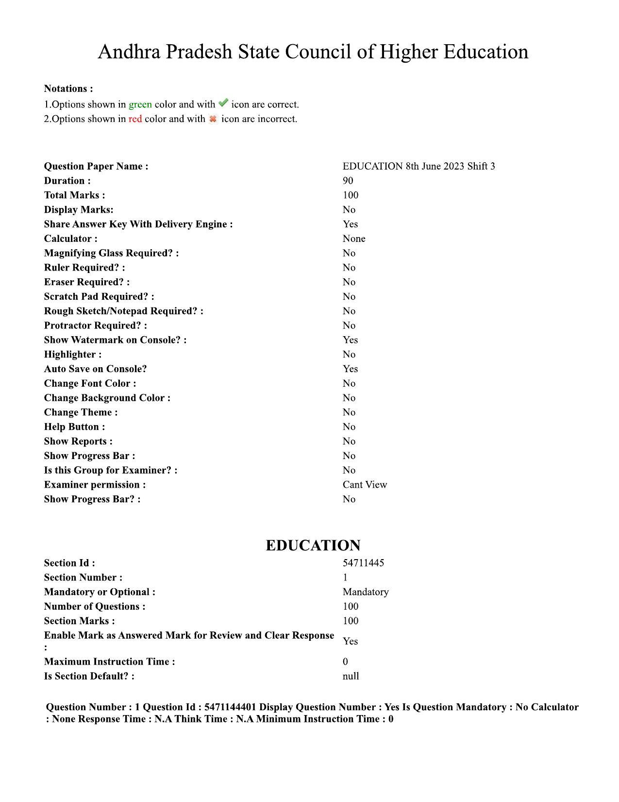 AP PGCET 2023 Education Paper with Answer Key - Page 1