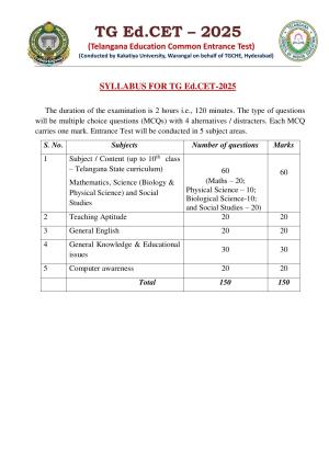 TG EdCET Syllabus 2025