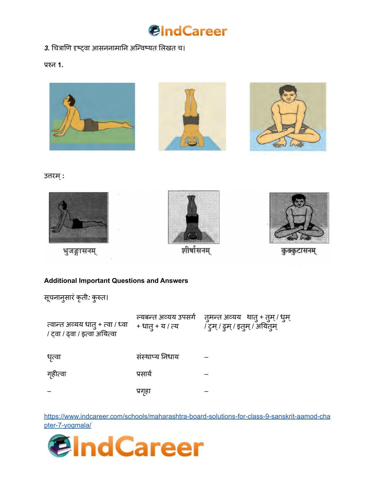 Maharashtra Board Solutions for Class 9- Sanskrit Aamod: Chapter 7- योगमाला - Page 6