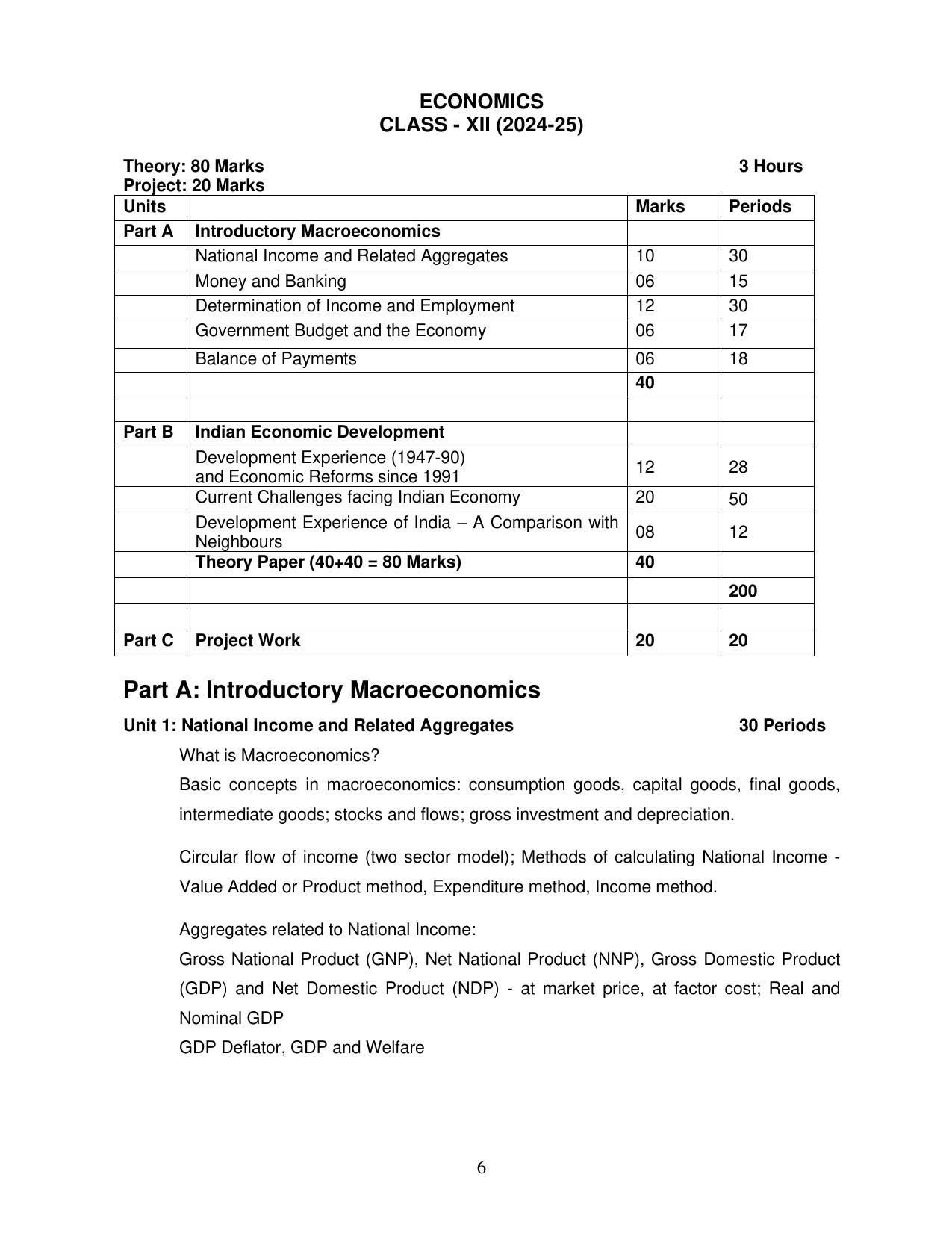 CBSE Class 11 & 12 Syllabus 2022-23 - Economics - Page 6