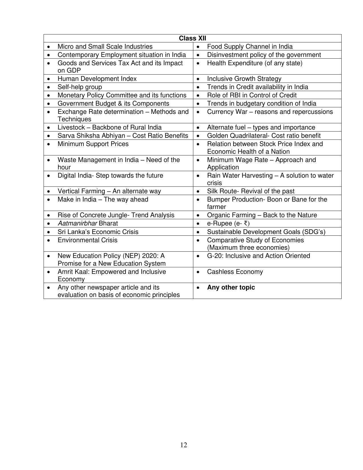 CBSE Class 11 & 12 Syllabus 2022-23 - Economics - Page 12