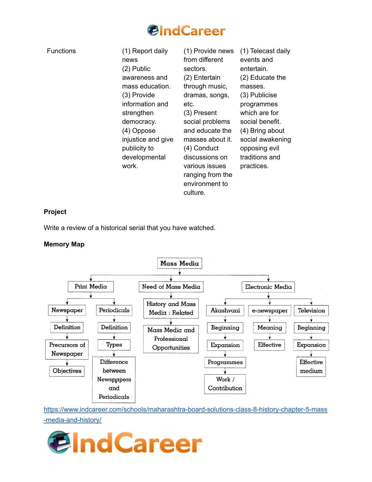 Maharashtra Board Solutions Class 8-History: Chapter 5- Mass Media and History - Page 8