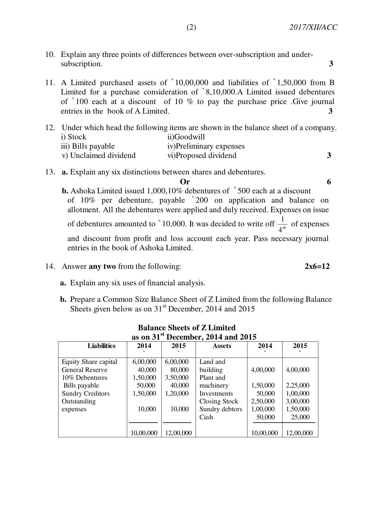 Nagaland Board Class 12 ACCOUNTANCY 2017 Question Papers - Page 2